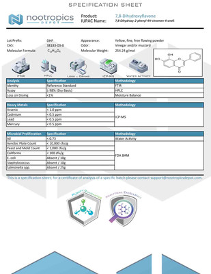 7,8-DHF Capsules | Dihydroxyflavone