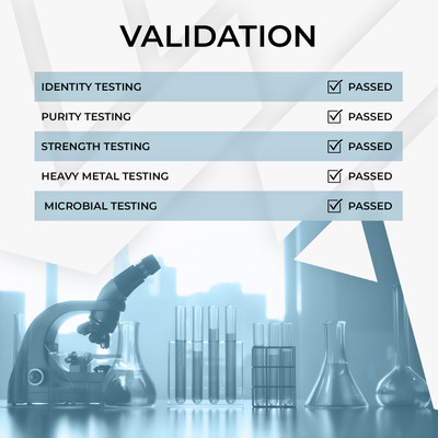 CoQH-CF Softgels | Ubiquinol Supplement