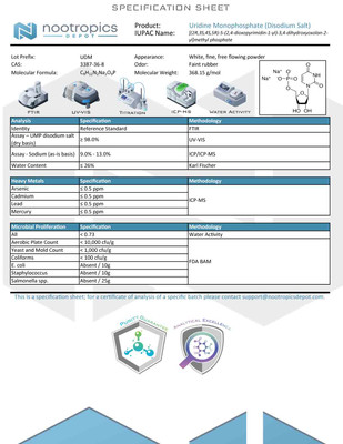 Uridine Monophosphate Capsules | Disodium Salt