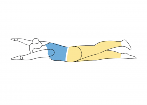 Core exercise