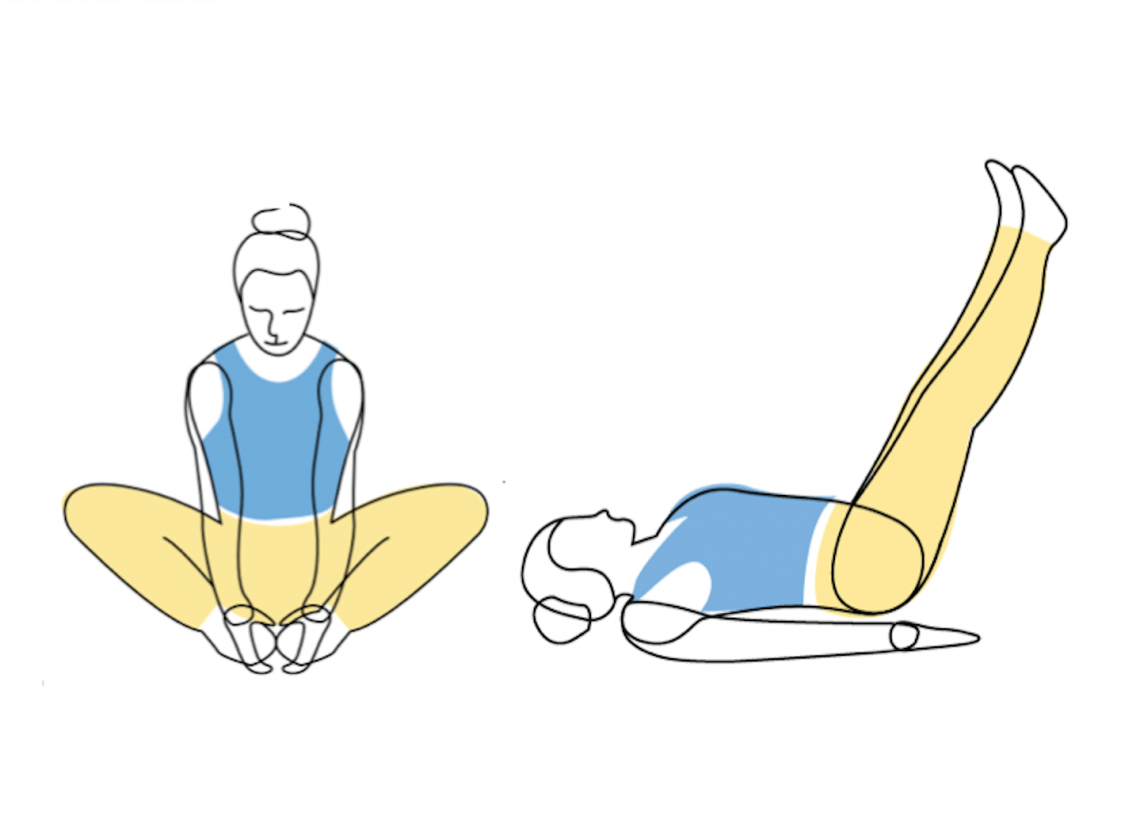 Land exercises for front crawl