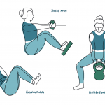 Dryland training
