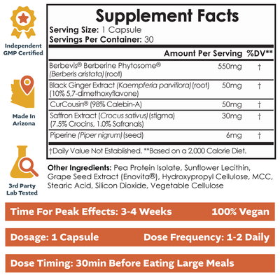 Berbelean | Enhanced Berberine